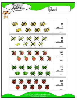 İşlemler yaprak test